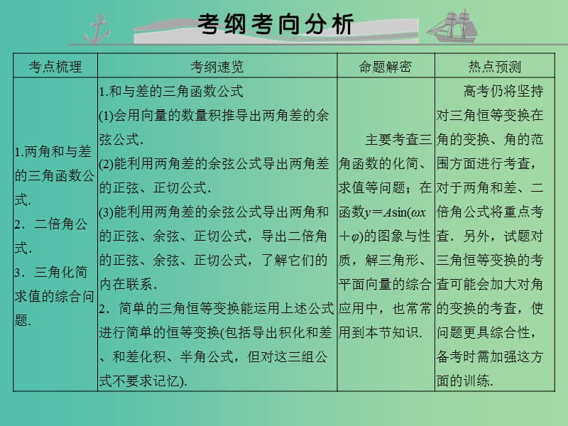 高考数学复习 第四章 第三节 三角恒等变换课件 文.ppt_第2页