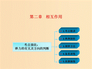 2018年高考物理一輪總復(fù)習(xí) 第二章 相互作用 第1節(jié)（課時(shí)1）重力 彈力：彈力的有無及方向的判斷課件 魯科版.ppt