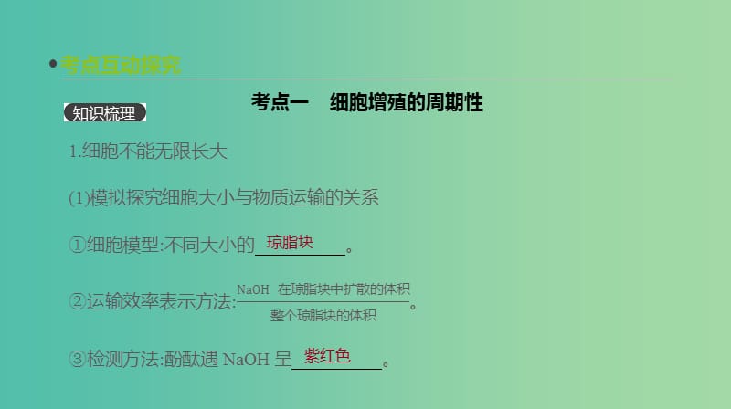 2019届高考生物一轮复习第4单元细胞的生命历程第11讲细胞的增殖课件.ppt_第3页