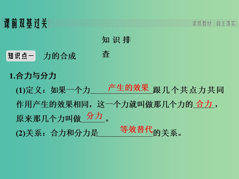 2019版高考物理总复习 第二章 相互作用 基础课2 力的合成与分解课件.ppt_第2页