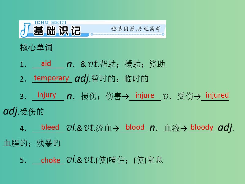 2019年高考英语总复习 第一部分 教材梳理 Unit 5 First aid课件 新人教版必修5.ppt_第2页