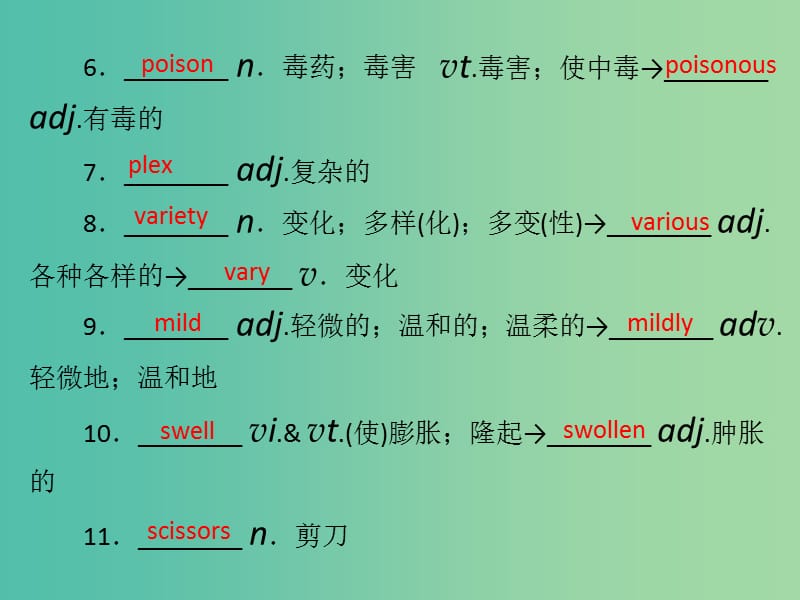 2019年高考英语总复习 第一部分 教材梳理 Unit 5 First aid课件 新人教版必修5.ppt_第3页