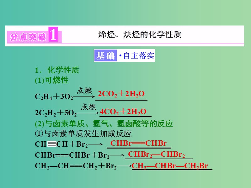 2019年高中化学 第1章 有机化合物的结构与性质 第3节 烃 第2课时 烯烃、炔烃和苯及其同系物的性质课件 鲁科版选修5.ppt_第3页