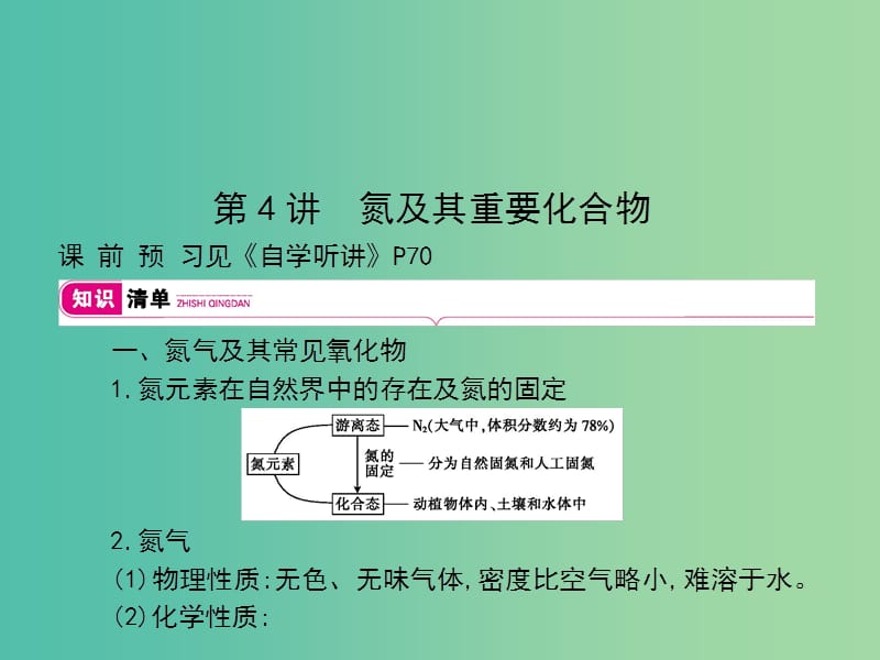 2019高考化学大一轮复习第四单元非金属及其化合物第4讲课件.ppt_第1页