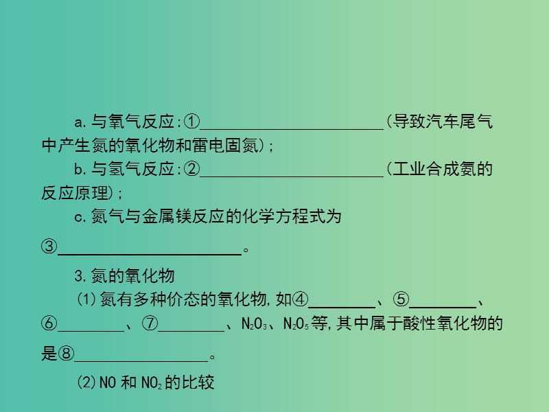 2019高考化学大一轮复习第四单元非金属及其化合物第4讲课件.ppt_第2页