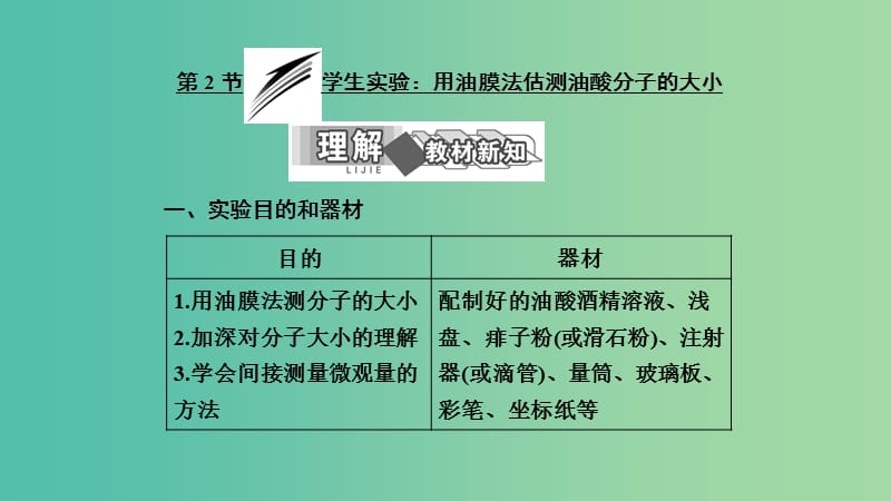 2019高中物理 第一章 第2节 学生实验：用油膜法估测油酸分子的大小课件 教科选修3-3.ppt_第1页