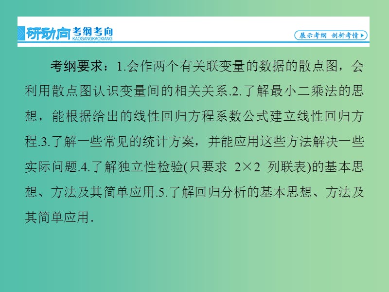 高考数学大一轮复习 第9章 第3节 变量间的相关关系、统计案例课件 文 新人教版.ppt_第2页