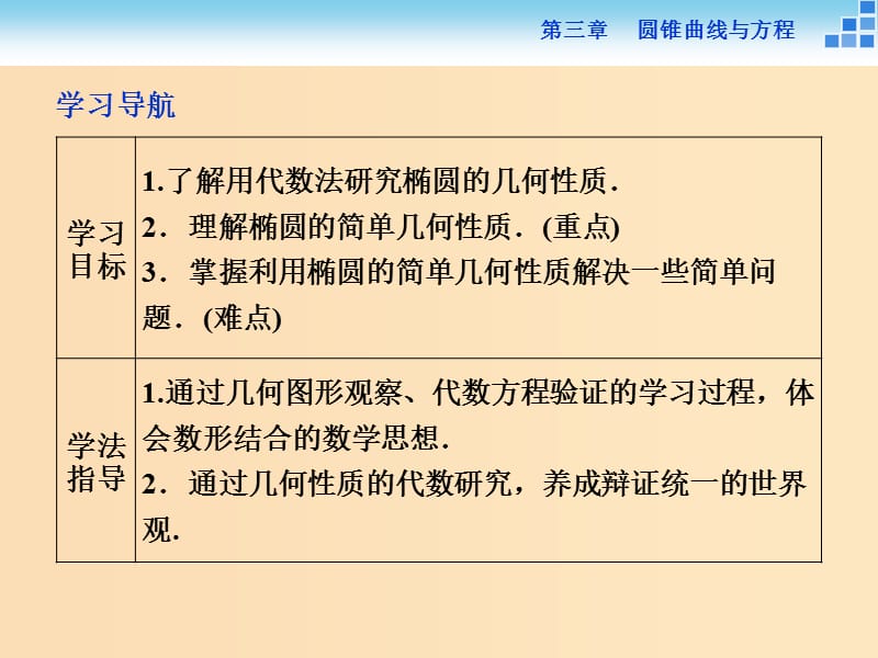 2018-2019学年高中数学 第三章 圆锥曲线与方程 3.1.2 椭圆的简单性质（一）课件 北师大版选修2-1.ppt_第2页