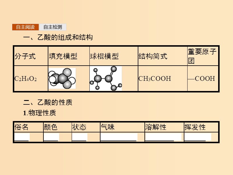 2018年秋高中化学第3章重要的有机化合物3.3.2乙酸课件鲁科版必修2 .ppt_第3页