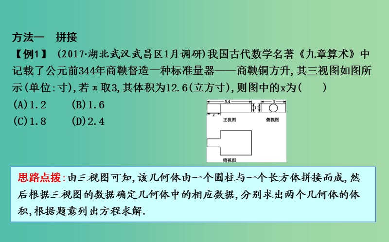 2019届高考数学一轮复习学科素养培优七由三视图还原空间几何体的方法课件理新人教版.ppt_第3页