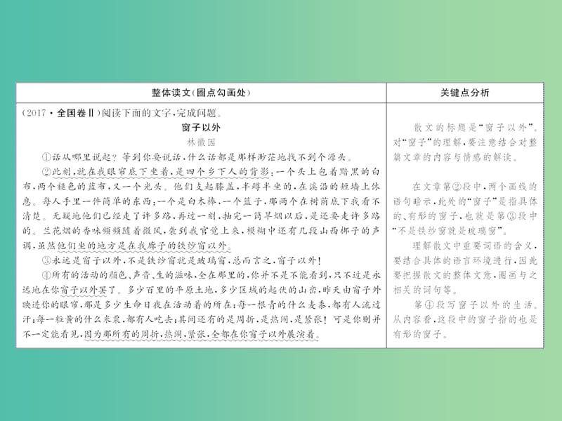 2019年高考语文高分技巧二轮复习 专题二 抢分点二 理解散文词义句意——要做到“三联一依”课件.ppt_第3页