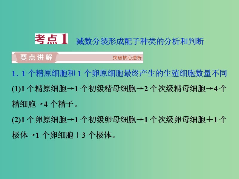 2019届高考生物一轮复习 第四单元 细胞的生命历程 加强提升课（二）与减数分裂相关的热考题型突破课件.ppt_第2页