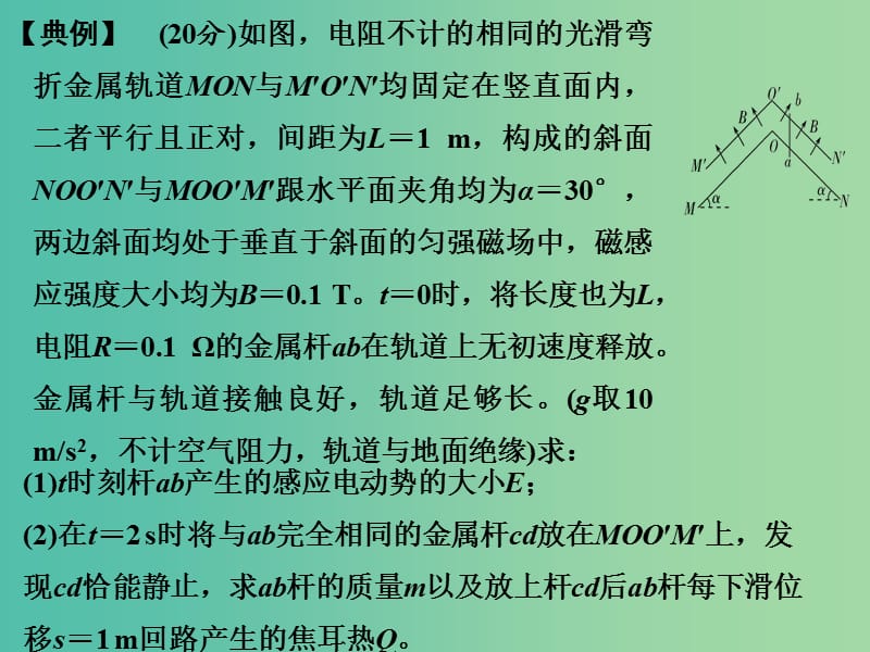 2019版高考物理总复习 教你审题 4 电磁感应问题的综合应用课件.ppt_第3页