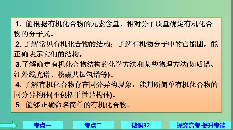 2019高考化学大一轮复习 第十一章 有机化学基础 第35讲 认识有机化合物课件 鲁科版选修5.ppt_第2页