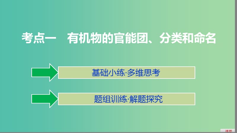 2019高考化学大一轮复习 第十一章 有机化学基础 第35讲 认识有机化合物课件 鲁科版选修5.ppt_第3页