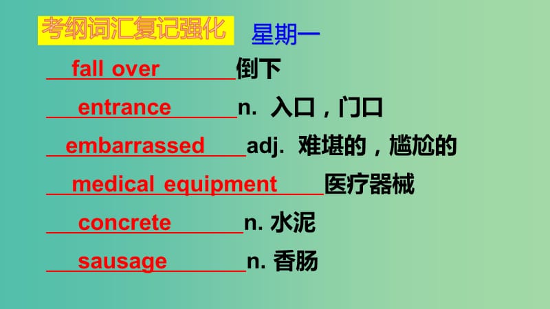 2019版高考英语大一轮复习 小课堂天天练 第8周 写作方法题课件 新人教版.ppt_第2页