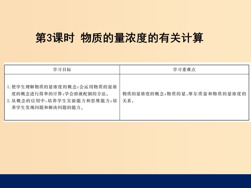 2018-2019版高中化學 第1章 認識化學科學 1.3.3 物質的量濃度的有關計算課件 魯科版必修1.ppt_第1頁