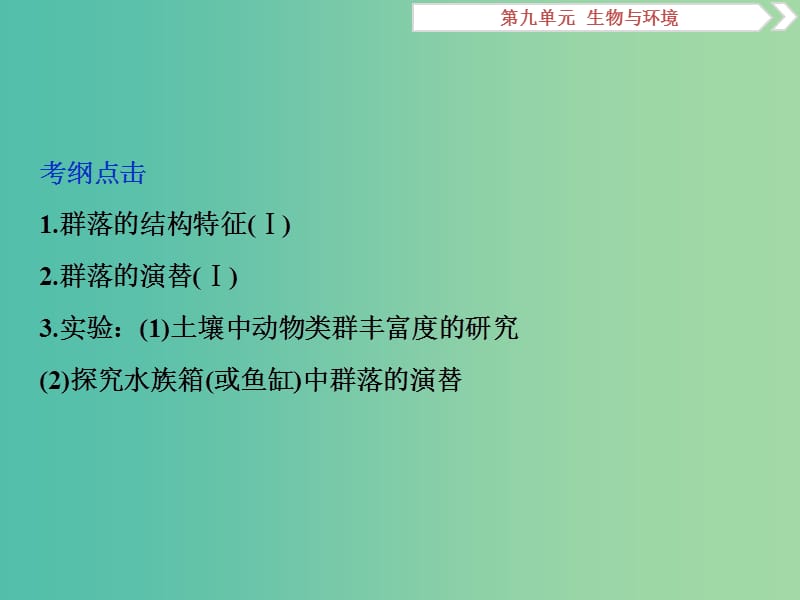 2019届高考生物一轮复习 第九单元 生物与环境 第31讲 群落的结构 群落的演替课件.ppt_第2页