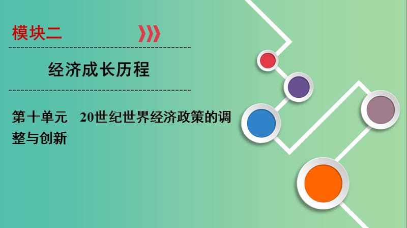 2020年高考历史总复习 第十单元 20世纪世界经济政策的调整与创新 第28讲 经济大危机和罗斯福新政课件 新人教版.ppt_第1页