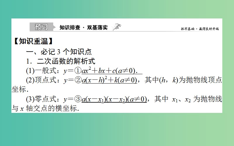 2020高考数学一轮复习 第二章 函数、导数及其应用 2.4 二次函数与幂函数课件 文.ppt_第2页