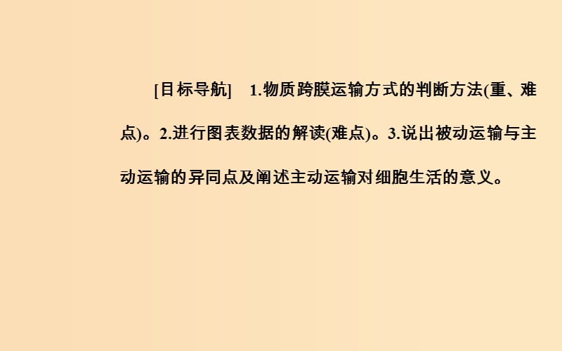 2018秋高中生物 第四章 细胞的物质输入和输出 第3节 物质跨膜运输的方式课件 新人教版必修1.ppt_第2页