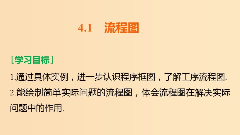 2018高中数学 第4章 框图 4.1 流程图课件 苏教版选修1 -2.ppt_第2页