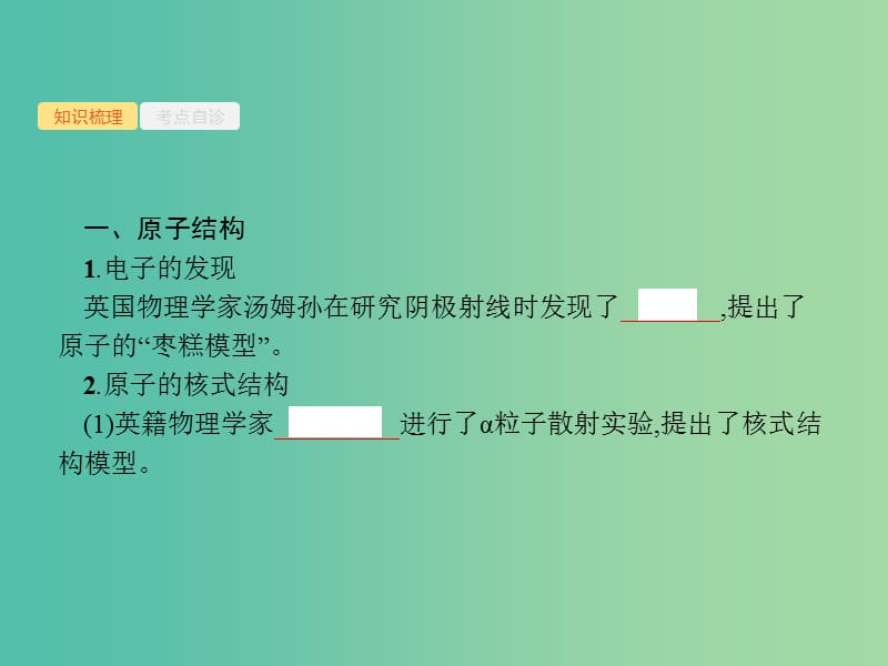 2019高考物理一轮复习 第十二章 近代物理 第2节 原子结构 玻尔理论课件 新人教版.ppt_第2页