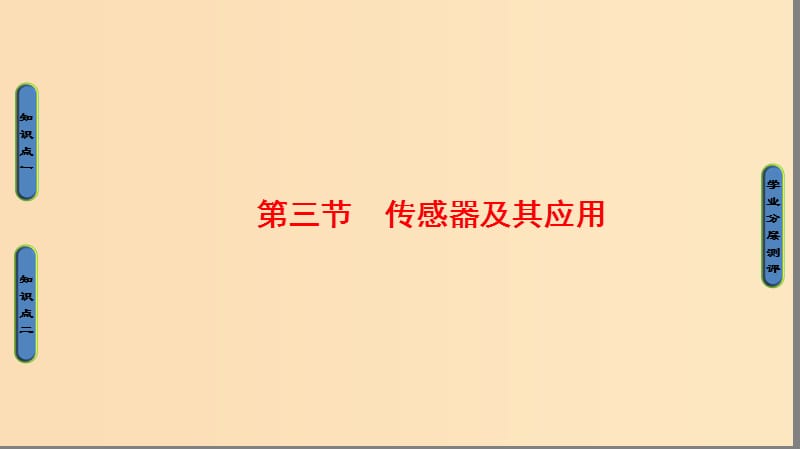 2018版高中物理 第3章 電磁技術(shù)與社會發(fā)展 第3節(jié) 傳感器及其應(yīng)用課件 粵教版選修1 -1.ppt_第1頁