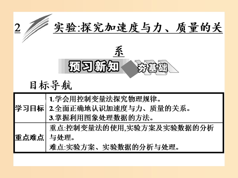 2018-2019學(xué)年高中物理 第4章 2 實(shí)驗(yàn)探究加速度與力、質(zhì)量的關(guān)系課件 新人教版必修1.ppt_第1頁