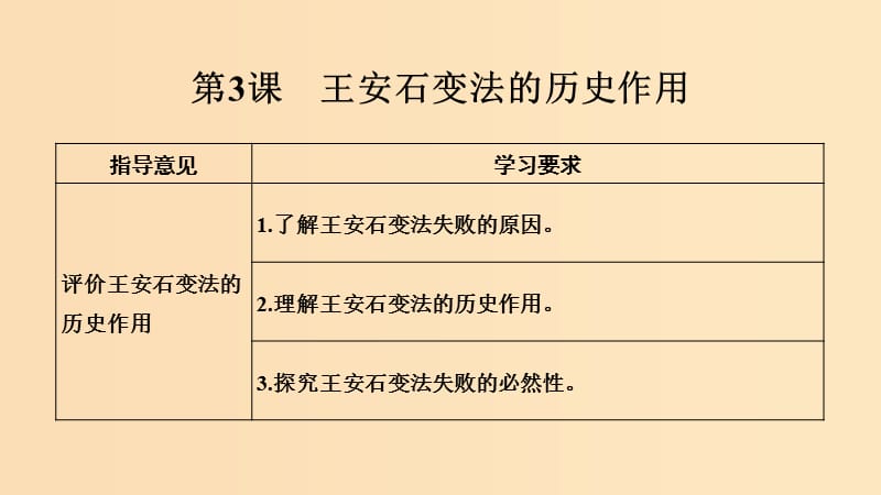 2018-2019學(xué)年高考歷史 第三單元 王安石變法 第3課 王安石變法的歷史作用課件 新人教版選修1 .ppt_第1頁