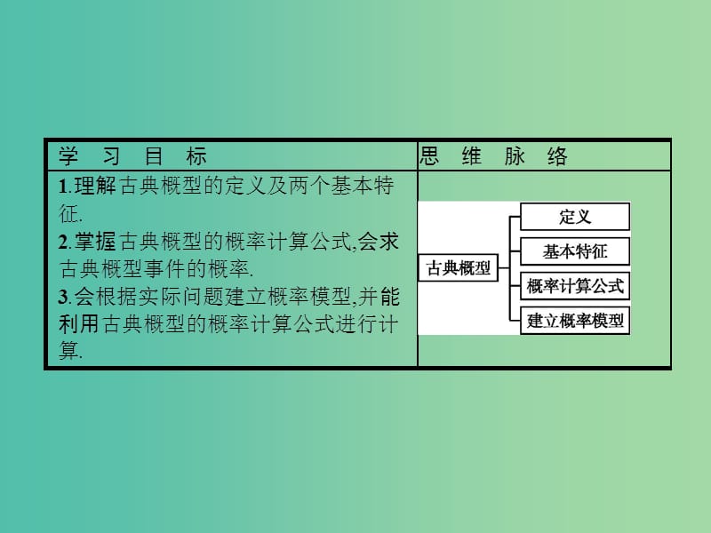 2019版高中数学第三章概率3.2.1古典概型的特征和概率计算公式3.2.2建立概率模型课件北师大版必修3 .ppt_第2页