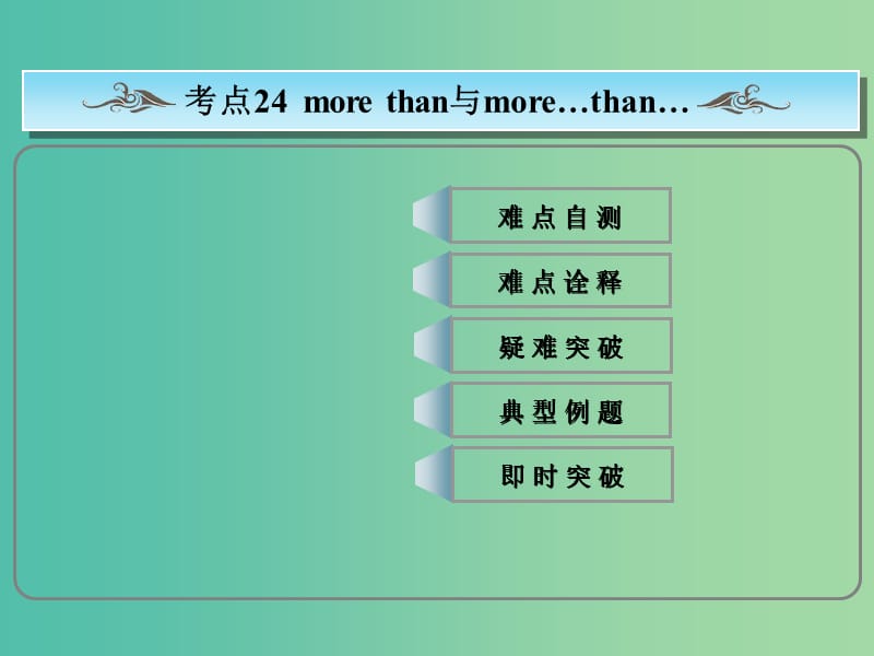 高考英语总复习 常考句式 more than与more…than…课件 新人教版.ppt_第1页