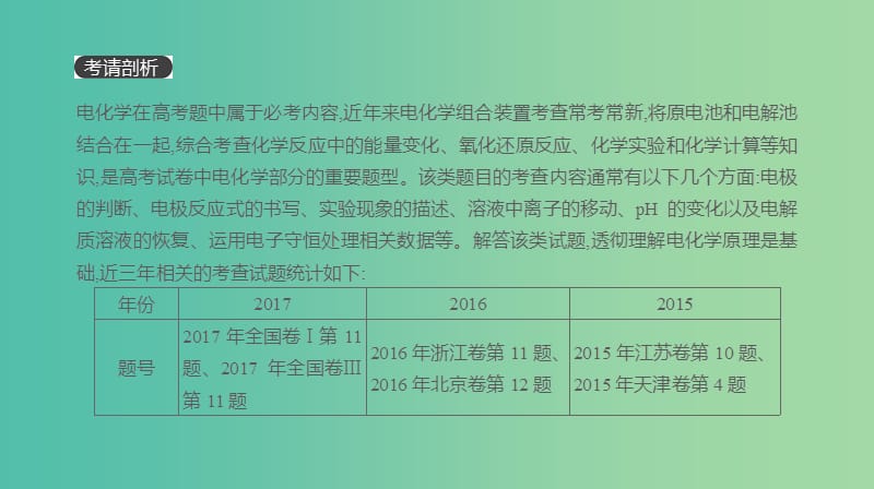 2019年高考化学总复习 增分微课8 电化学组合装置的分析课件 新人教版.ppt_第3页