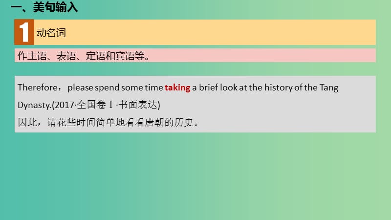 2019版高考英语大一轮复习 写作通关篇 第二讲 用高级句式增分 层级三 言简意赅的“非谓语”课件.ppt_第3页