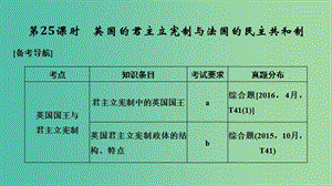 浙江省2019高考政治二輪復(fù)習(xí)高分突破 第一篇 考點(diǎn)練講專題 五 國家和國際組織常識 第25課時(shí) 英國的君主立憲制與法國的民主共和制課件.ppt