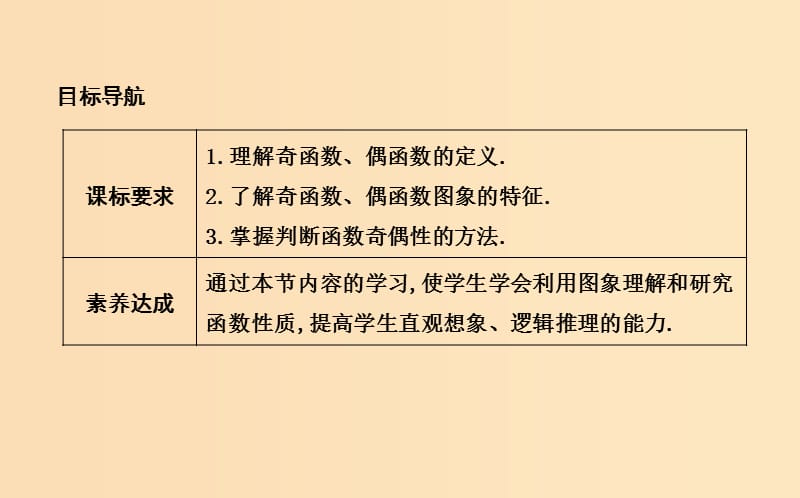 2018-2019学年高中数学第一章集合与函数概念1.3.2奇偶性第一课时函数奇偶性的定义与判定课件新人教A版必修1 .ppt_第2页