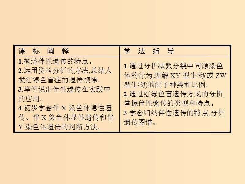 2018年秋高中生物 第2章 基因和染色体的关系 2.3 伴性遗传课件 新人教版必修2.ppt_第2页