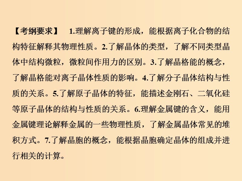 2019版高考化学一轮复习 第12章 物质结构与性质（选考）第39讲 晶体结构与性质课件 鲁科版.ppt_第2页