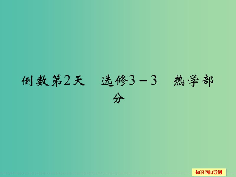 高考物理二轮专题复习 考前必做题 倒数第2天课件（选修3-3）.ppt_第1页