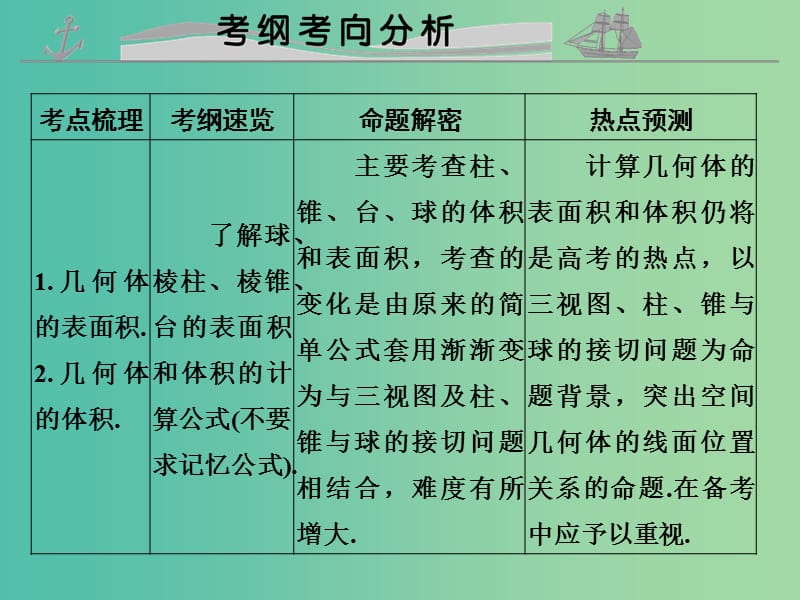 高考数学复习 第八章 第二节 空间几何体的表面积和体积课件 理.ppt_第2页