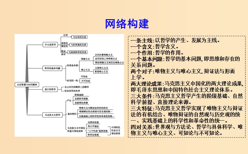 2018年春高中政治 第一单元 生活智慧与时代精神单元综合课件 新人教版必修4.ppt_第2页