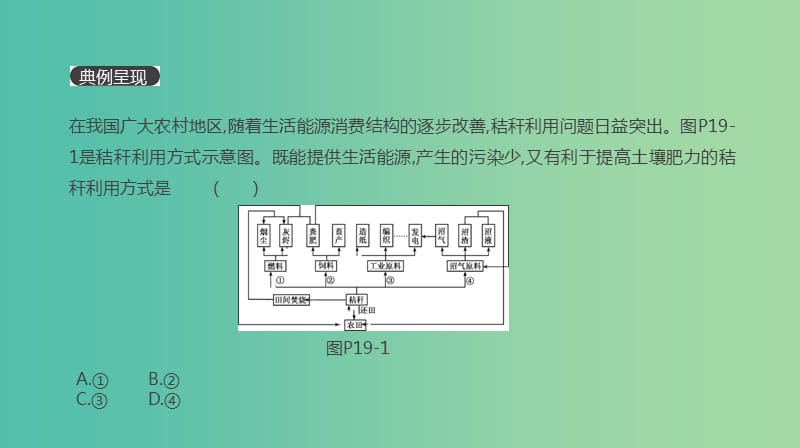 2019高考地理一轮复习典图判读19地理关联示意图的判读课件鲁教版.ppt_第2页