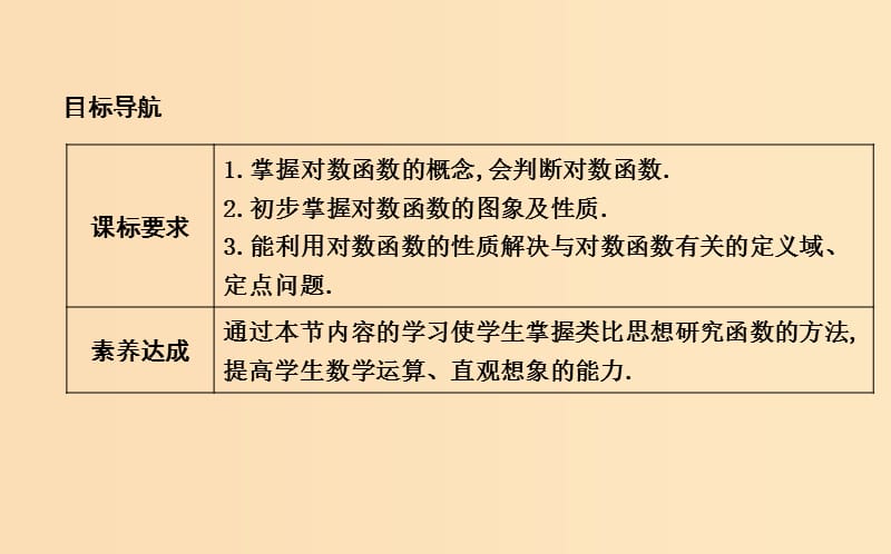 2018-2019学年高中数学 第二章 基本初等函数（Ⅰ）2.2.2 对数函数及其性质 第一课时 对数函数的图象及性质课件 新人教A版必修1.ppt_第2页