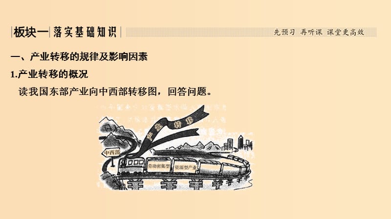 2019版高考地理大一轮复习 第十六单元 区域联系与区域协调发展 第37讲 产业转移——以东亚为例课件 新人教版.ppt_第2页