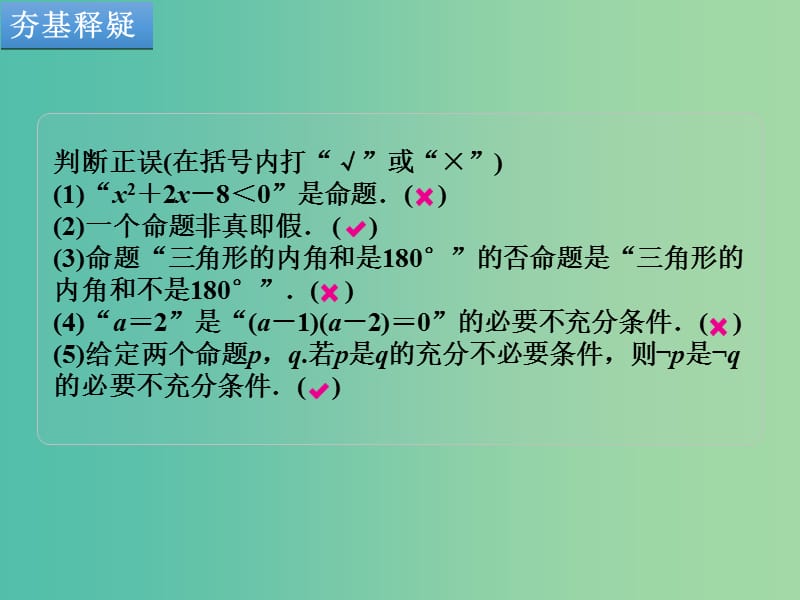 高考数学一轮复习 第2讲 命题及其关系、充分条件与必要条件课件 文 北师大版.ppt_第2页