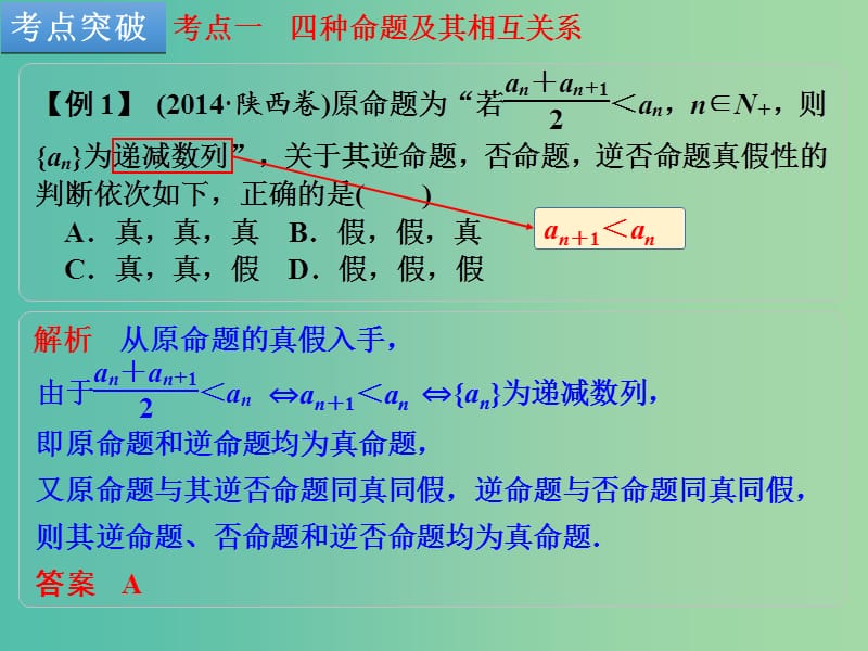 高考数学一轮复习 第2讲 命题及其关系、充分条件与必要条件课件 文 北师大版.ppt_第3页