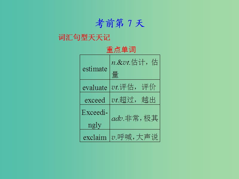 高考英语二轮复习 考前第7天特训课件.ppt_第1页