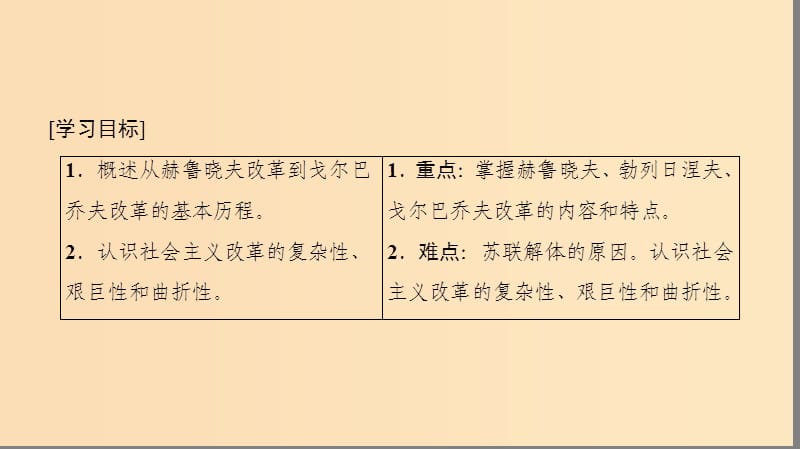 2018秋高中历史 专题7 苏联社会主义建设的经验与教训 三 苏联社会主义改革与挫折课件 人民版必修2.ppt_第2页