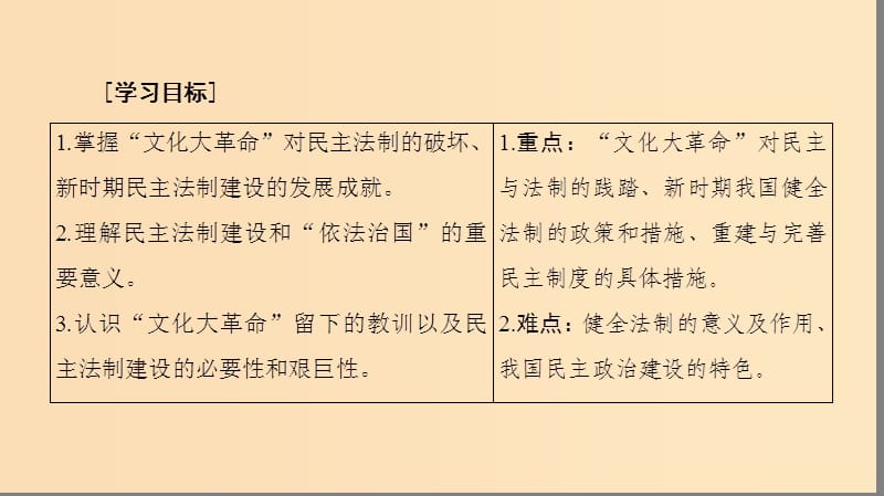 2018秋高中历史 第6单元 现代中国的政治建设与祖国统一 第21课 民主政治建设的曲折发展同步课件 新人教版必修1.ppt_第2页