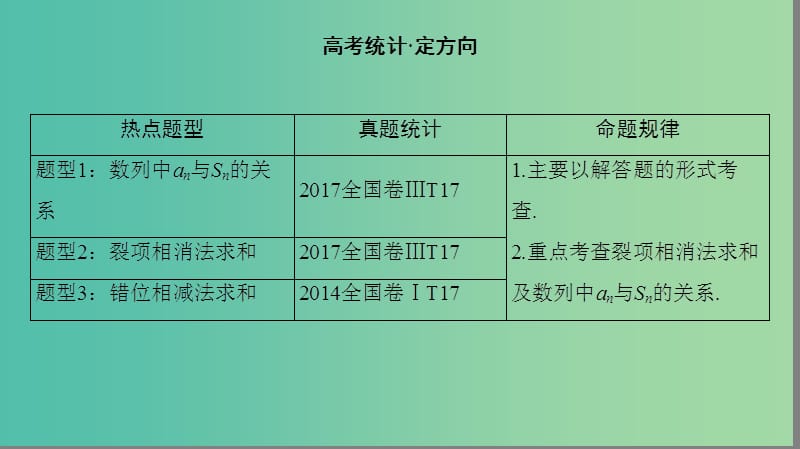 2019高考数学“一本”培养专题突破 第2部分 专题2 数列 第4讲 数列求和与综合问题课件 文.ppt_第2页